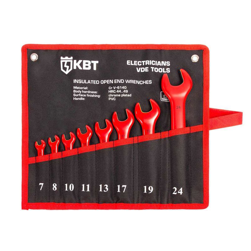 набор ключей диэлектрических однорожковых нии-24 квт 89750 от BTSprom.by