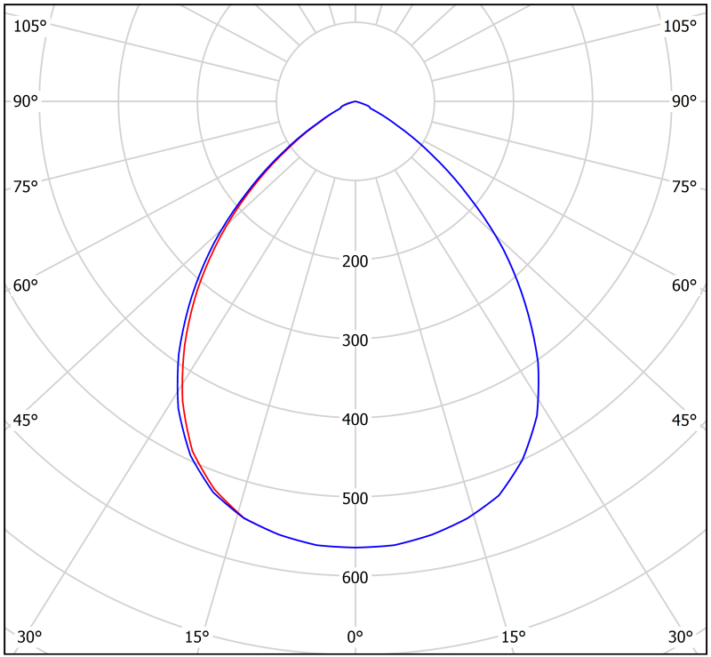  Светильник аварийный BS-OKO-10-L1-ELON GR Black Белый свет a16995 фото в каталоге от BTSprom.by