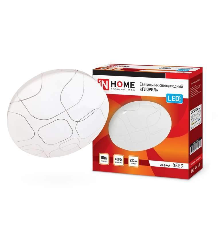 светильник светодиодный deco 18вт 230в 4000к 1620лм 260х55мм глория in home 4690612021997 от BTSprom.by