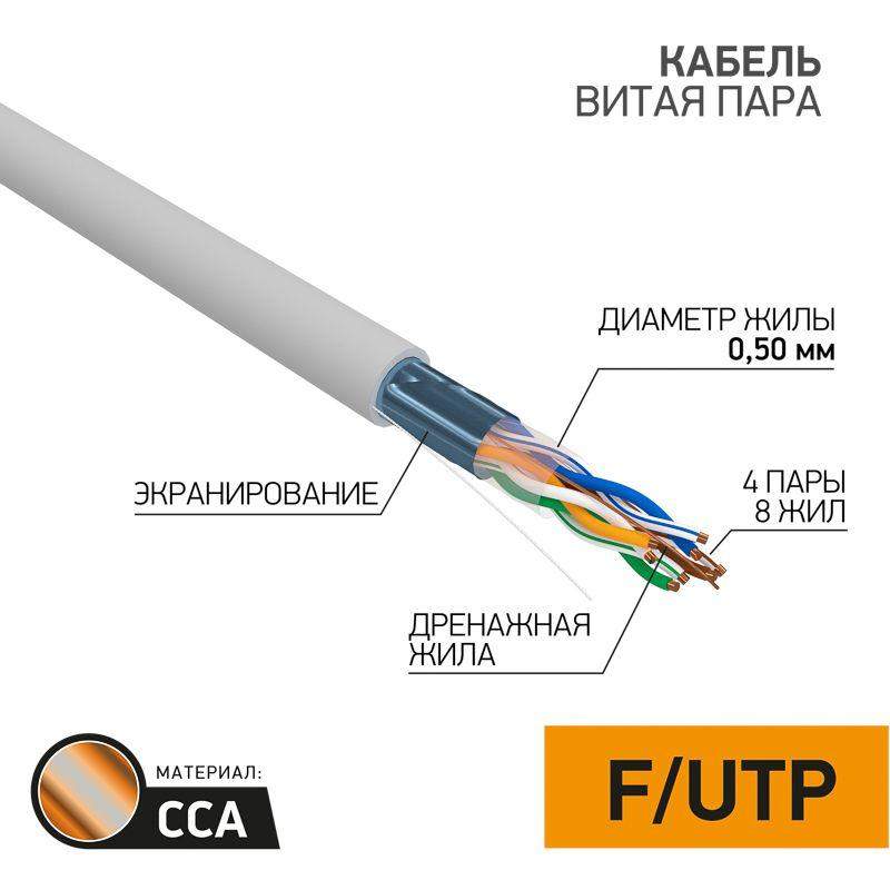 кабель витая пара f/utp кат.5e 4х2х24awg solid cca pvc сер. (м) proconnect 01-0142-3 от BTSprom.by