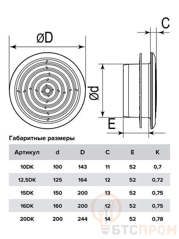  Диффузор приточно-вытяжной стопорное кольцо фланец 100мм ERA 16DK фото в каталоге от BTSprom.by