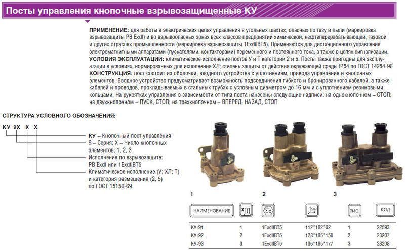 пост кнопочный ку-91 1exdb iib t5 gb/ex tb iiic t95c db-хл2 вэлан от BTSprom.by