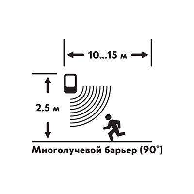  Сигнализация GSM автономная "Сторож" Rexant 46-0101 фото в каталоге от BTSprom.by