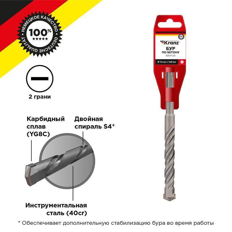  Бур по бетону 16x160x100мм SDS PLUS Kranz KR-91-0033 фото в каталоге от BTSprom.by