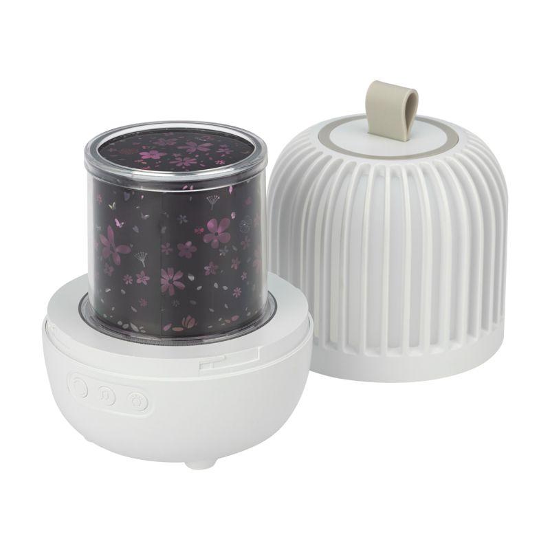  Ночник-проектор светодиодный Melony Neon-Night 601-525 фото в каталоге от BTSprom.by