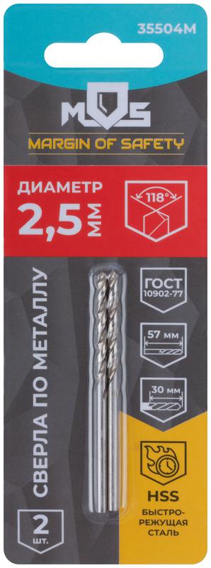  Сверла по металлу HSS в блистере угол заточки 118град. 2.5х57мм (уп.2шт) MOS 35504М фото в каталоге от BTSprom.by