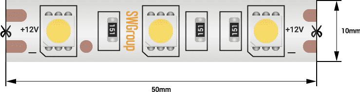 лента светодиодная стандарт 5050 60led/м 14.4вт/м красн. 12в ip68 (уп.5м) swg standard 00-00001866 от BTSprom.by