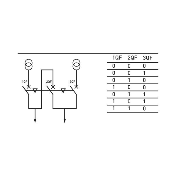  Блокировка взаимная механическая трех ВА-45 тросами EKF mbkt3-va-45 фото в каталоге от BTSprom.by
