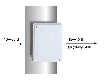  Преобразователь напряжения PN-12-1.5 исп.5 Бастион 756 фото в каталоге от BTSprom.by