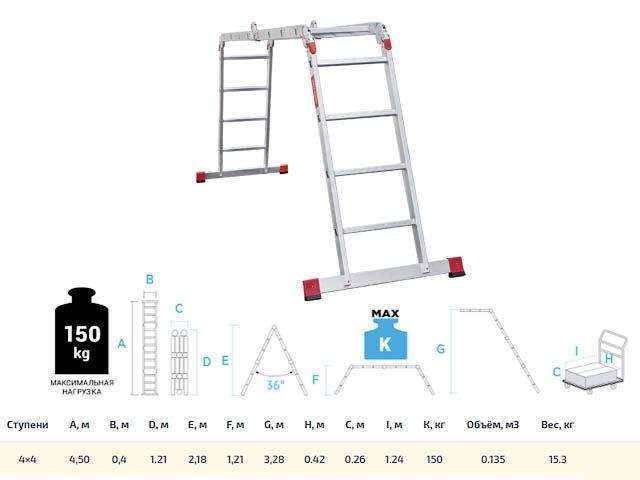 лестница алюм. многофункц. трансформер 4х4 ступ., шир. 400 мм, 15,3кг nv3320 новая высота (максимальная нагрузка - 150 кг) (новая высота) от BTSprom.by