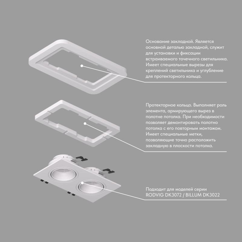  Панель закладная SCB для DK3022/DK3072 ПВХ DENKIRS DK3022-72-SCB фото в каталоге от BTSprom.by