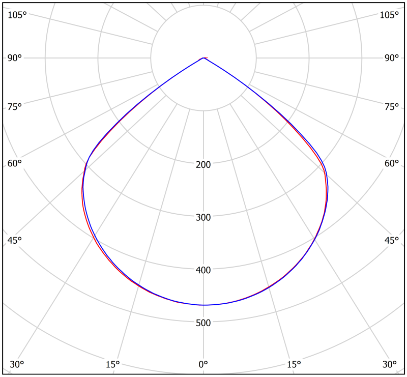  Светильник аварийный BS-TRINITY-10-L1-ELON Белый свет a17009 фото в каталоге от BTSprom.by
