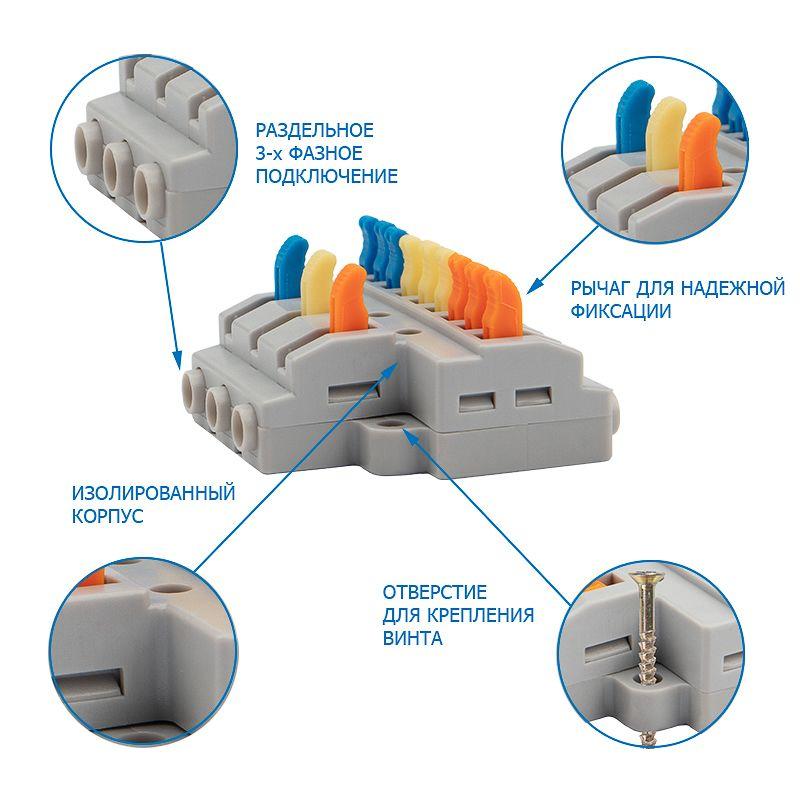  Клемма СМК 3х3 проходная разветвительная 3 полюса с монтажной площадкой (1 ввод 3 вывода на полюс) (уп.4шт) Rexant 07-5232-04 фото в каталоге от BTSprom.by