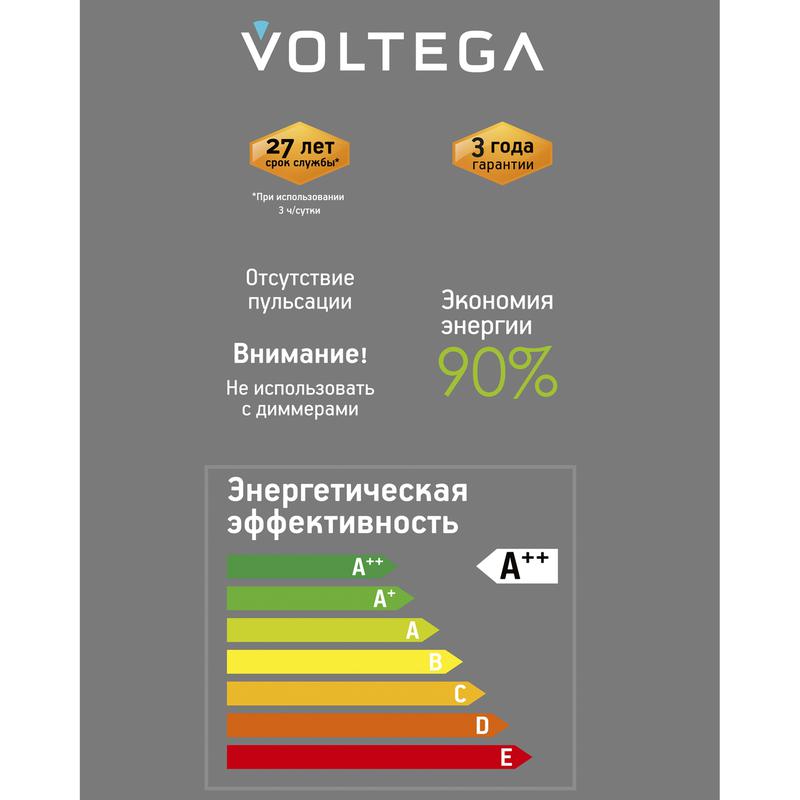 Лампа светодиодная филаментная Loft 271 D125LE 4Вт 1800К E27 Voltega 8562 фото в каталоге от BTSprom.by
