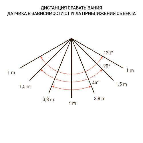 Прожектор светодиодный LPR-041-1-65K-030 30Вт 6500К 2100лм IP65 139х104х35 уличный датчик движ. нерегулир. Эра Б0043575 фото в каталоге от BTSprom.by  Прожектор светодиодный LPR-041-1-65K-030 30Вт 6500К 2100лм IP65 139х104х35 уличный датчик движ. нерегулир. Эра Б0043575 фото в каталоге от BTSprom.by