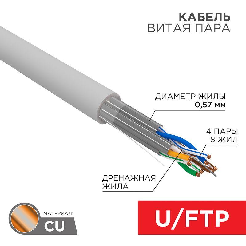 кабель витая пара u/ftp кат.6a 4х2х0.575мм 23awg zh нг(а)-hf (lszh) indoor solid сер. 305м pro rexant 02-0321 от BTSprom.by