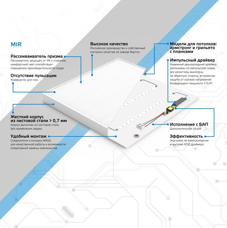 светильник светодиодный mir 30вт 6500к ip40 3700лм 595х595х50мм дво офисный рассеив. призма с бап gauss g1-a0-00070-01ga3-2003565 от BTSprom.by