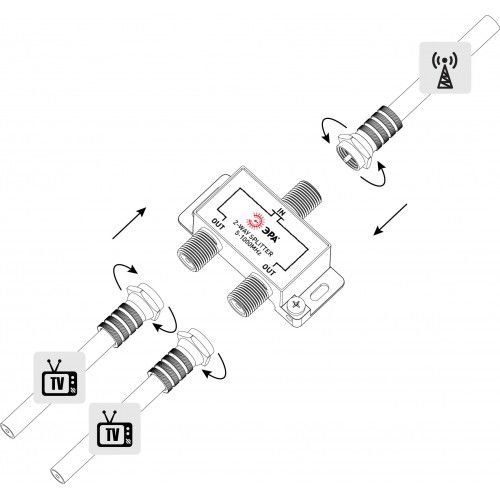  Делитель TV D-F-04 2 ответвления под F разъем в компл. 3 F разъема 5-1000МГц ЭРА Б0048323 фото в каталоге от BTSprom.by