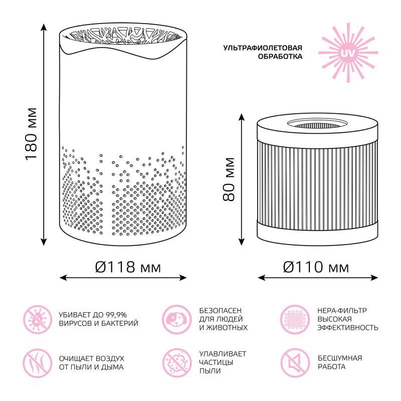  Очиститель воздуха Guard с УФ изл. бактериц. 20кв.м доп. фильтр в комплекте GAUSS GR003 фото в каталоге от BTSprom.by
