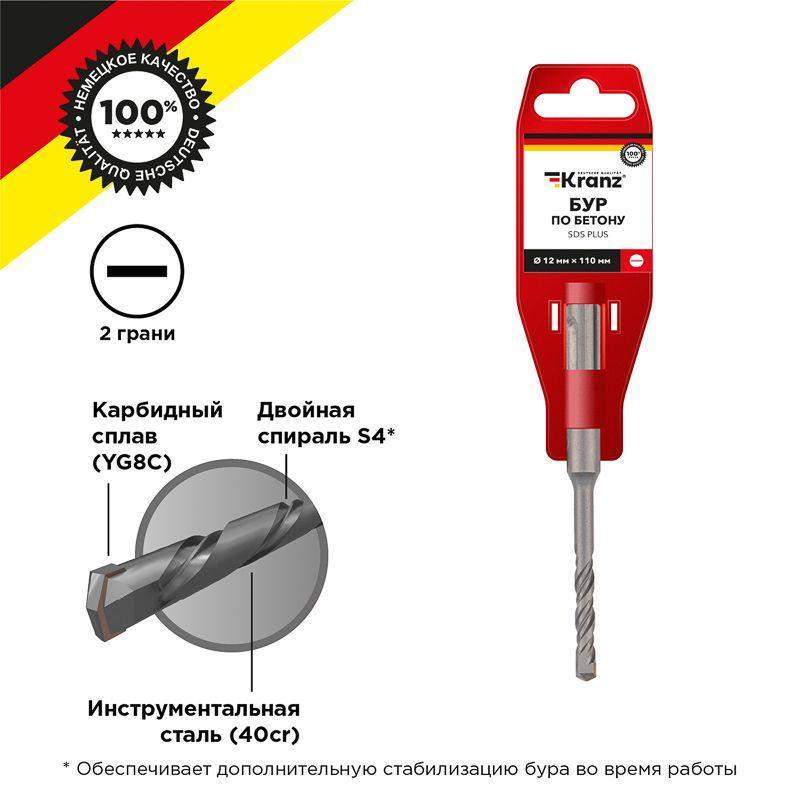 бур по бетону 12x110x50мм sds plus kranz kr-91-0030 от BTSprom.by