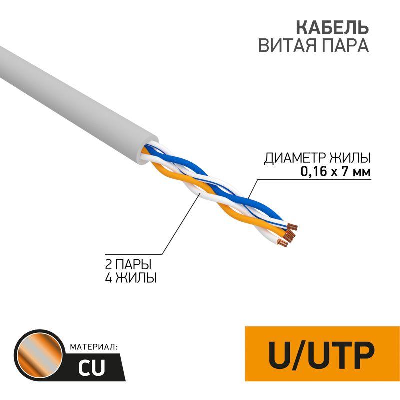 кабель витая пара u/utp кат.5e 2х2х24awg медь сер. (уп.305м) stranded rexant 01-0026 от BTSprom.by