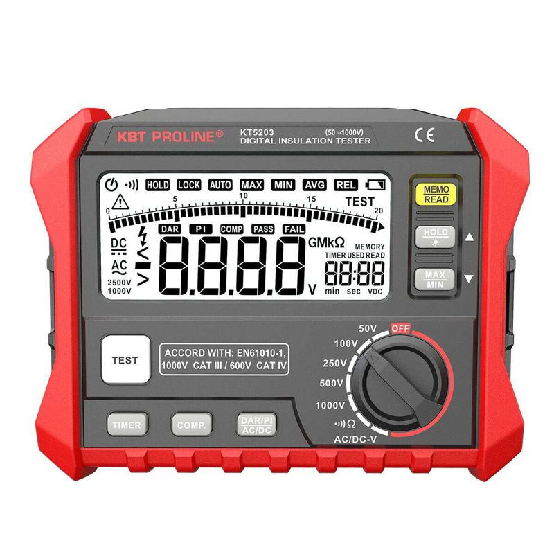 мегаомметр цифровой kt 5203 "proline" квт 89638 от BTSprom.by