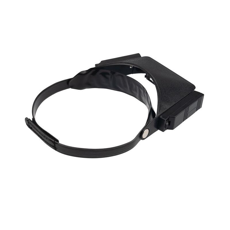  Бинокуляр монтажный 1.8x/2.3x/3.7x/4.8x Rexant 12-0401 фото в каталоге от BTSprom.by