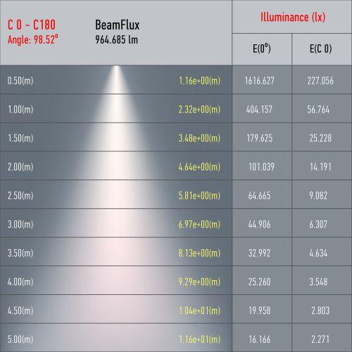 Светильник трековый TR48 GX53 1ф BK матов. черн. Эра Б0054159 фото в каталоге от BTSprom.by  Светильник трековый TR48 GX53 1ф BK матов. черн. Эра Б0054159 фото в каталоге от BTSprom.by