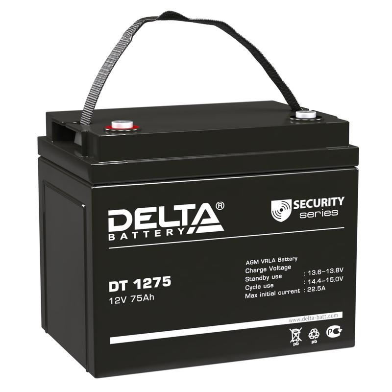 аккумулятор опс 12в 75а.ч delta dt 1275 от BTSprom.by