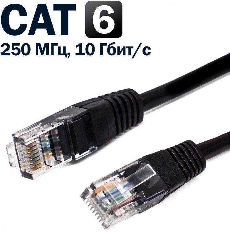 патч-корд u/utp кат.6 26 awg (7х0.16мм) чистая медь lszh 1м черн. filum fl-u6-c-lszh-1m-bk от BTSprom.by