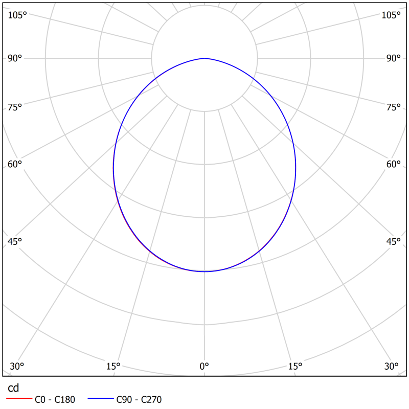  Светильник аварийный BS-AMON-53-L2-STABILAR2 V01 5000К Белый Свет a28989 фото в каталоге от BTSprom.by