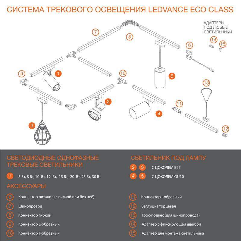 аксессуар для трекового светильника eco trackrail 1ph 2m bk ledvance 4099854256141 от BTSprom.by