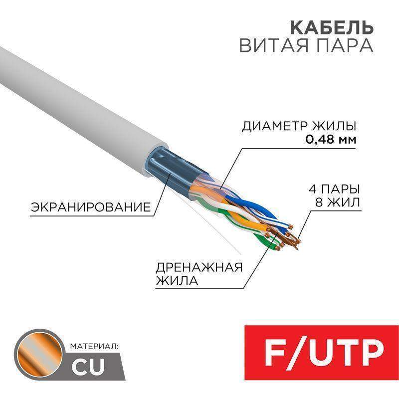 кабель витая пара f/utp кат.5e 4х2х24awg медь сер. (м) proconnect 01-0152 от BTSprom.by