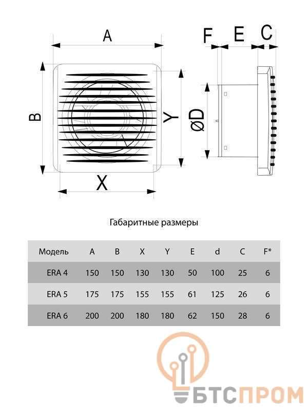  Вентилятор вытяжной осевой D125 с антимоскитн. сеткой электрон. таймером ERA 5C ET фото в каталоге от BTSprom.by