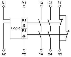 реле безопасности psr-scp-24dc/esp4/2x1/1x2 phoenix contact 2981020 от BTSprom.by