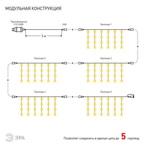  Гирлянда светодиодная "Дождь/Занавес" 1мх2м 96LED 24В IP44 тепл. свет ( без трансформатора Б0041911) ЭРА Б0041908 фото в каталоге от BTSprom.by