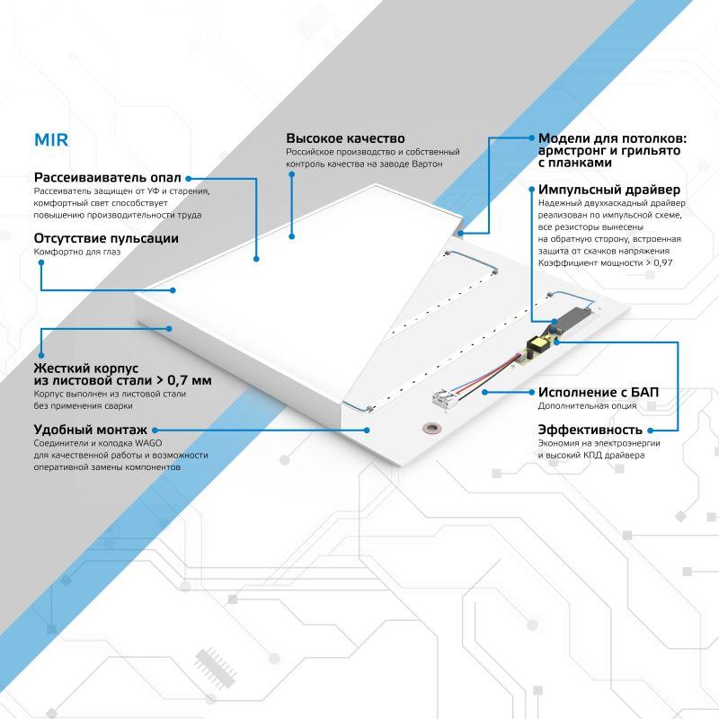 светильник светодиодный mir 30вт 3000к ip40 2800лм 595х595х50мм дво офисный матов. рассеив. gauss g1-a0-00070-01g02-2003530 от BTSprom.by