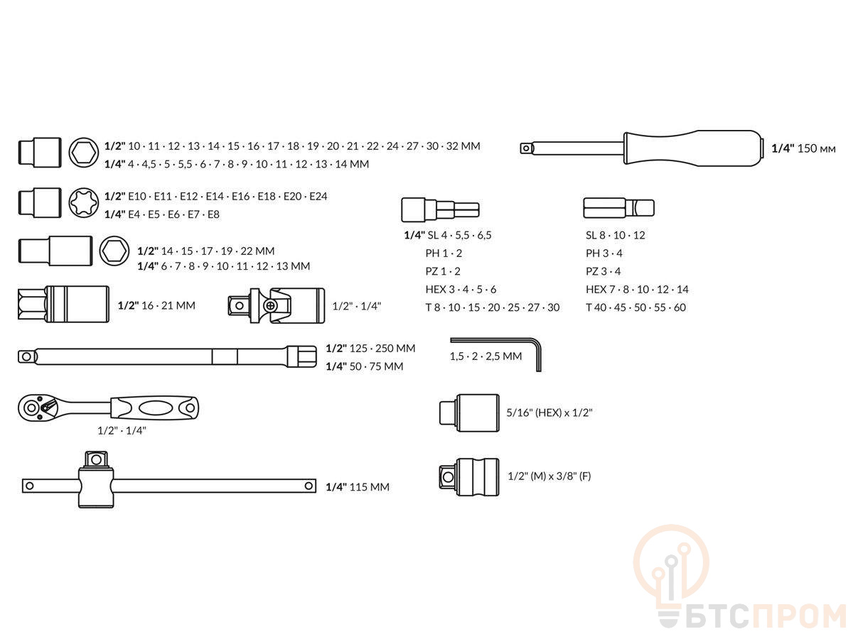  Набор головок и бит 108пр. ТРЕК (1/4", 1/2", 6 граней) фото в каталоге от BTSprom.by