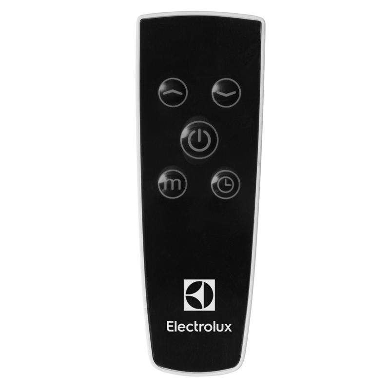 тепловентилятор настенный efh/w-7020 electrolux нс-1029007 от BTSprom.by