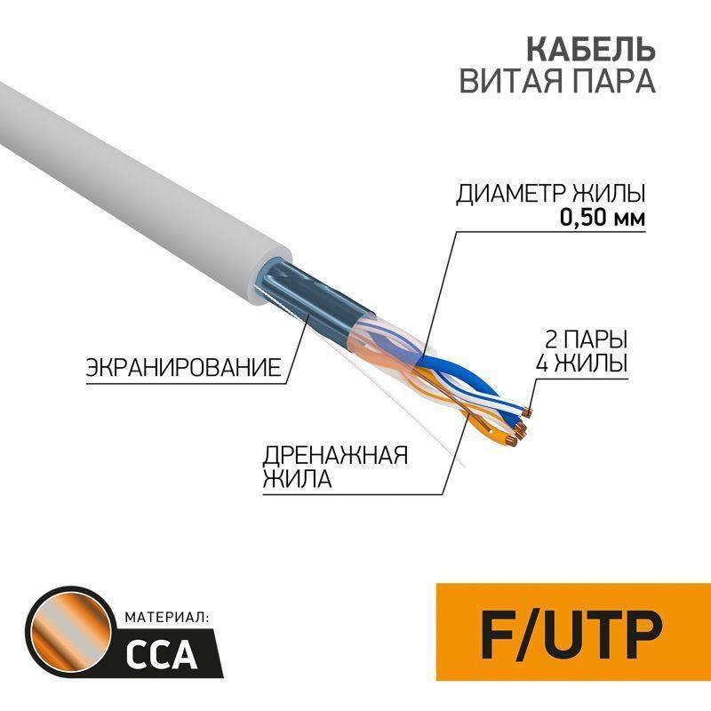 кабель витая пара f/utp кат.5e 2х2х24awg solid cca pvc сер. (м) proconnect 01-0121-3 от BTSprom.by