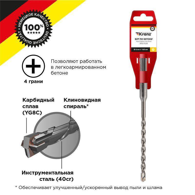 бур по бетону 6х160мм крестовая пластина sds plus kranz kr-91-0802 от BTSprom.by