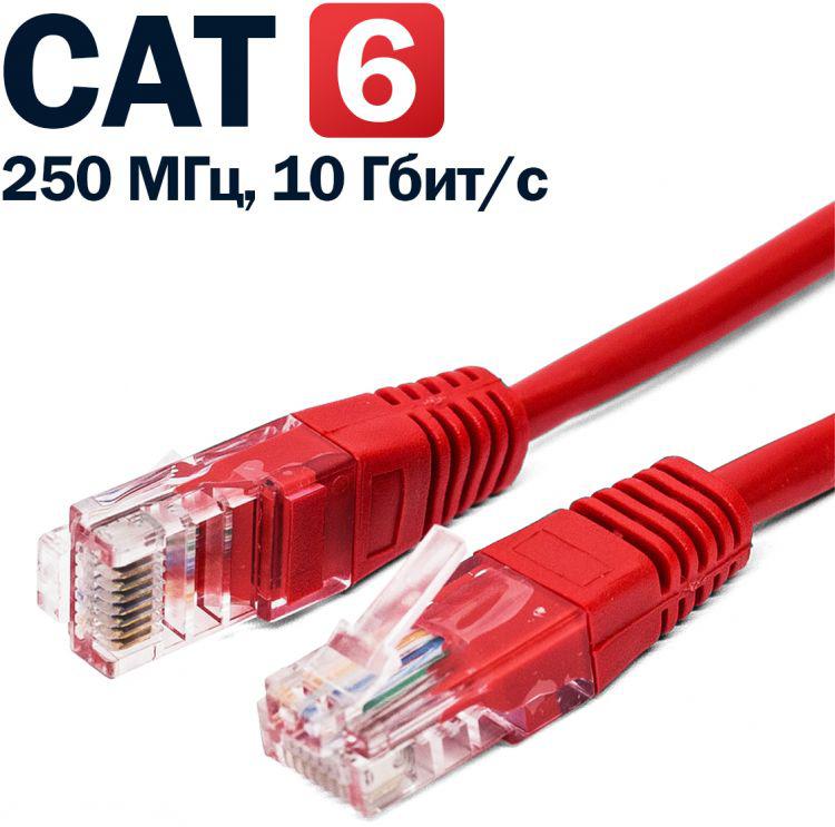 патч-корд u/utp кат.6 26 awg (7х0.16мм) чистая медь lszh 1м красн. filum fl-u6-c-lszh-1m-r от BTSprom.by