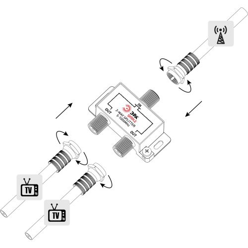  Делитель TV Simple DS-F-01 2 ответвления под F разъем 5-1000МГц ЭРА Б0048320 фото в каталоге от BTSprom.by