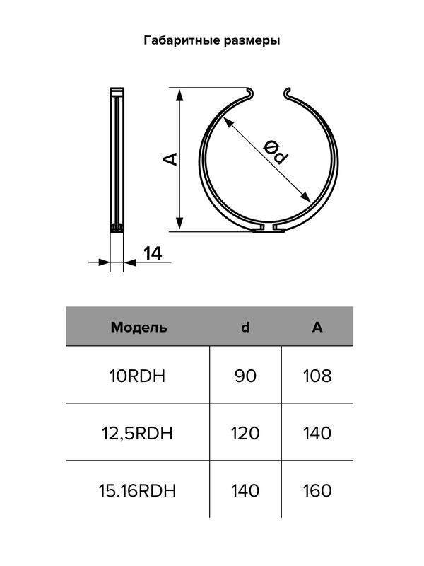 держатель rdh d150/160 пластик era 15.16rdh от BTSprom.by