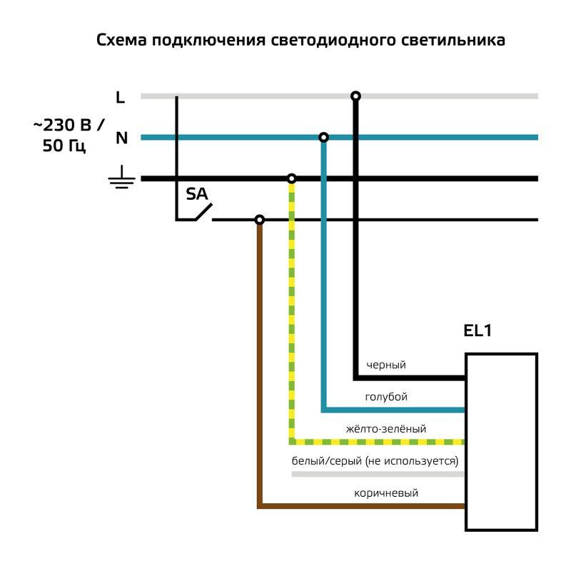 светильник светодиодный mir 35вт 4000к cri90 ip40 3850лм 1195х295х50 офисный опал с бап gauss g1-a0-00350-01ga2-4003540 от BTSprom.by