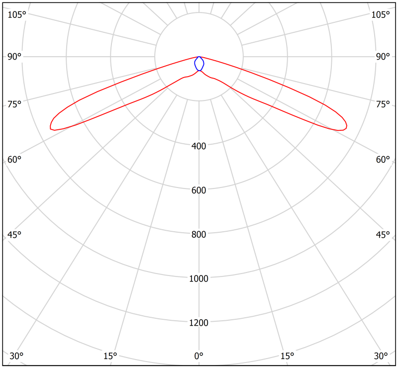  Светильник аварийный BS-ARUNA-81-L2-INEXI3-MSS3 IP65 Black Белый Свет a31900 фото в каталоге от BTSprom.by