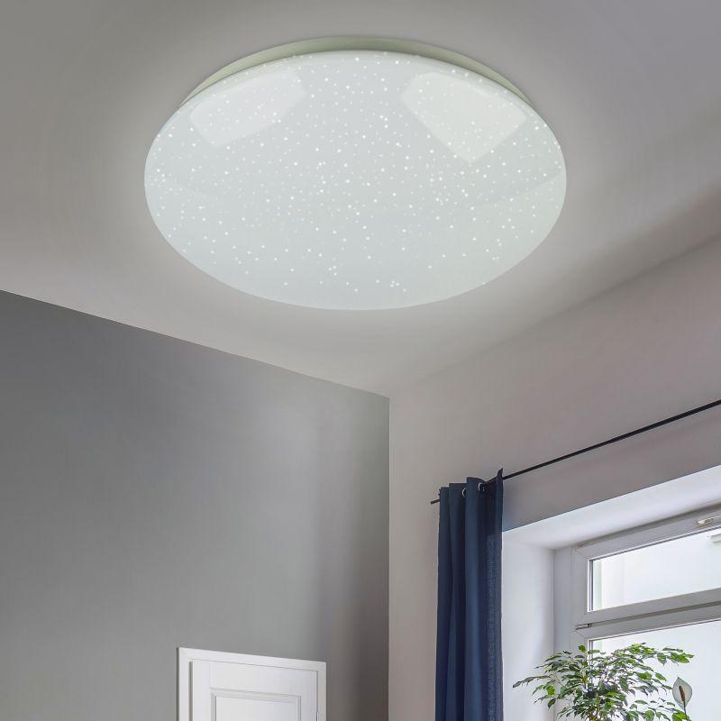 светильник светодиодный классик spb-6-12-6.5k element 12вт 6500к потолочный без ду эра б0054046 от BTSprom.by