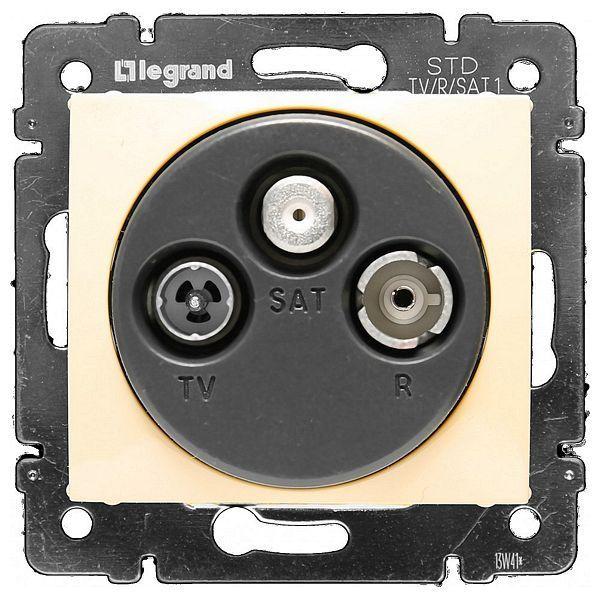 розетка телевизионная tv/fm/sat сп valena механизм сл. кость. (блист.) iek 695639 от BTSprom.by