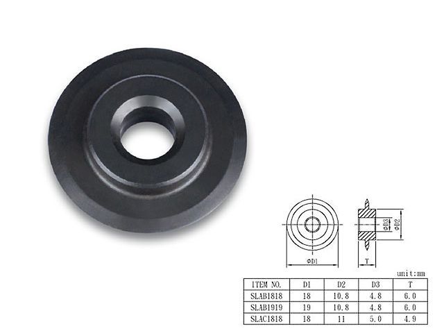 режущий эл-т 19мм для трубореза seac2867 toptul slab1919 от BTSprom.by