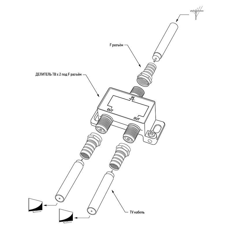  Делитель ТВ "краб" x2+3шт F "BOX" 5-1000 МГц "GOLD" Rexant 05-6101-1 фото в каталоге от BTSprom.by